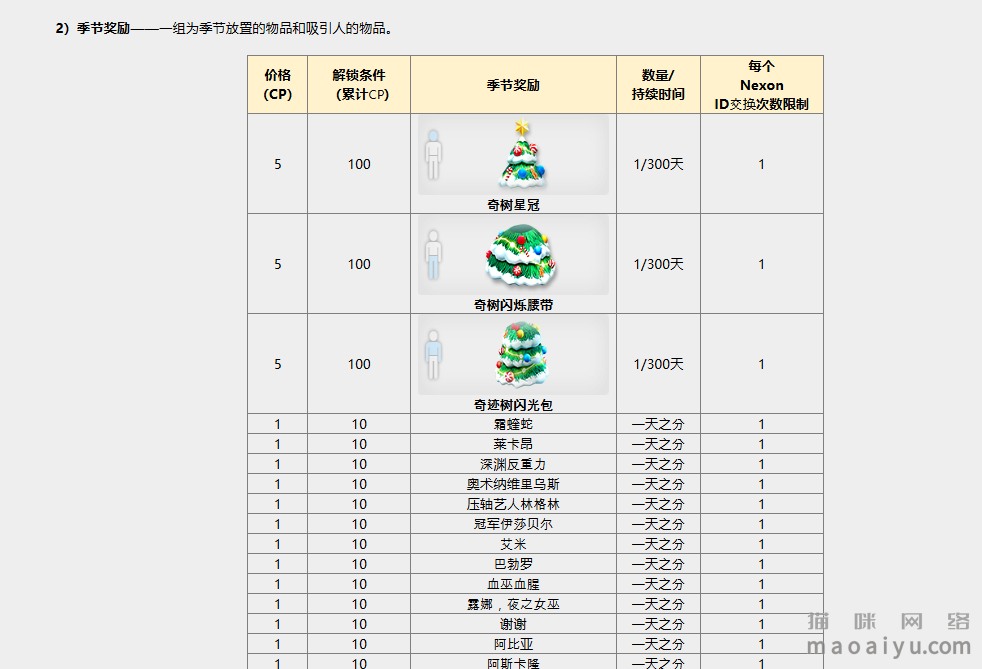 9d948d3b1ea8b41d878ebff96e88b629_5f45ef1f4134970a8daf8f36d3cad1c8a6865d66_tbpicau=2025-12-21-05_1c549f525c8b9235d9e2ba2f31de7fac