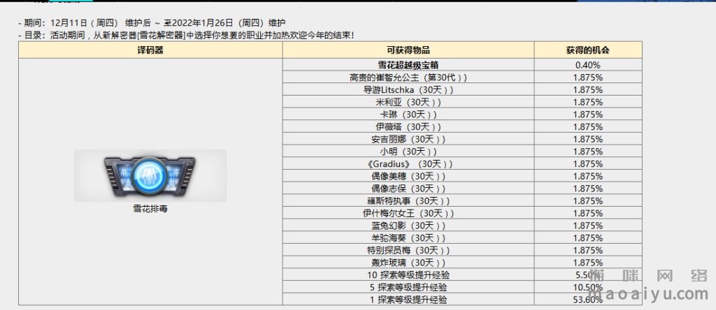 9e98006d9f347fd5b2735421bd788a7b_65cec309b3de9c827eaa66962a81800a18d84377_tbpicau=2025-12-21-05_03ab389c111b3444fa6fbab4c70402f8