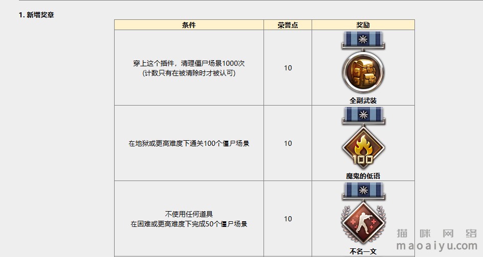 ea05b5d0a3ee18e1e120116bcc773168_5e7a9813632762d0c3d73ba6e6ec08fa503dc651_tbpicau=2025-12-21-05_2f19a97f3c886f536bad8ba4a6802e05