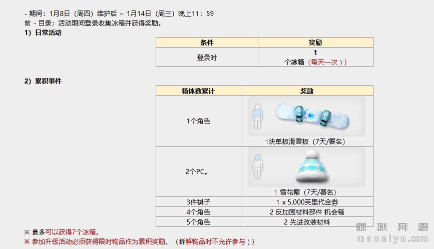 1678d77cce194a73fd9a5b33094e9dea_00a0bdc379310a55570623eef14543a982261025_tbpicau=2026-01-17-05_68e41cdbe61ebae6357a310633e0506b