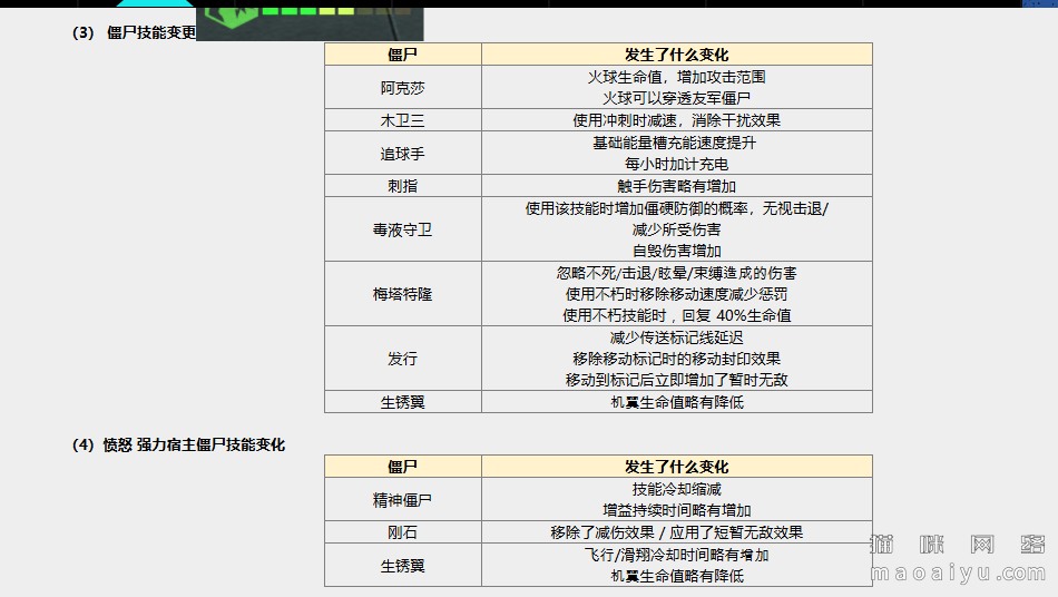 7ef9a04e2229d3d3cbc7f6d6373e9a18_4e975890f603738d5967f138f51bb051f819ec17_tbpicau=2026-01-17-05_a2dc39ec184d8002af49675b8e50a9eb
