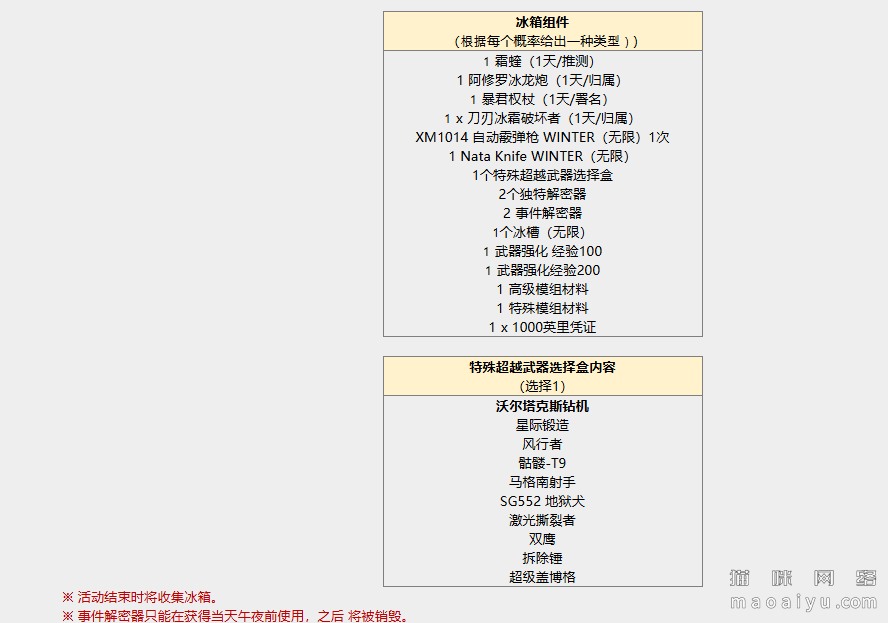 b393fd94d148ab4e47a741e695bd6930_58556b310a55b3190edb7f6f05a98226cffc1725_tbpicau=2026-01-17-05_854f82849d663434be616c9ea5656624
