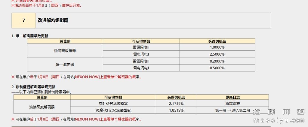 cda9696f0b9fd388fa10e5462ddfb922_909fdb3d70cf3bc7357b30f69700baa1cc112acc_tbpicau=2026-01-17-05_a7b90338eee3e8179045c3ed84425342