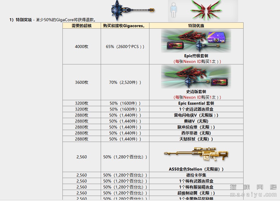 7e71d0324356cadf8253ce0fad0dd46f_d1014bee3d6d55fbba489c3d2b224f4a21a4ddb2_tbpicau=2026-02-14-05_709f3150d72bff0c2cea3e9676fe562b