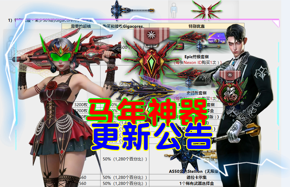 CSOL韩服2月5日更新内容公告-猫咪网络