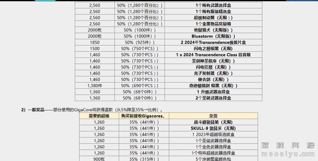 939fd86df06941e45726937e5a17e7d2_6619b2ec08fa513d222486c57b6d55fbb3fbd9b2_tbpicau=2026-02-14-05_a5b395d144eacd81f9a606c340debae7