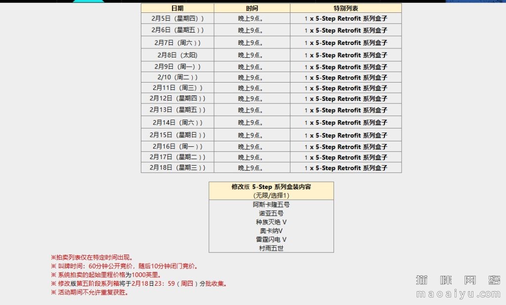 c484d3c5d2cde24a7854bdce1ee25b37_3f6ad1cec3fdfc030dfd09a3923f8794a5c226bf_tbpicau=2026-02-14-05_7e2289eda8838281f95c2fb6c7c71773