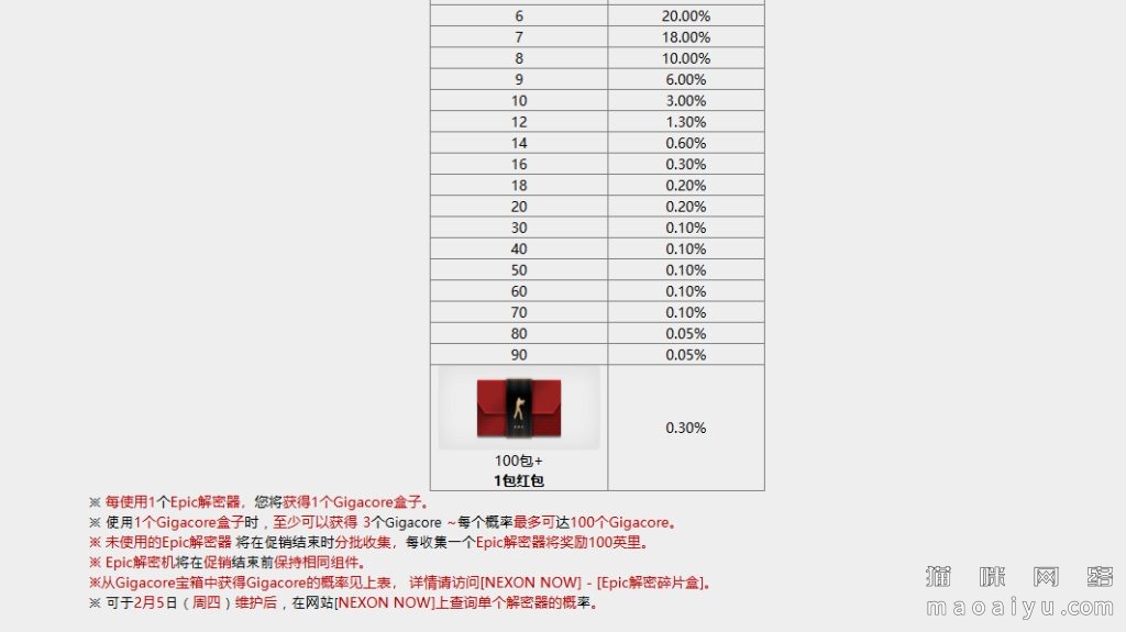 e4c60b6dee8cf44f08b493f43300119a_1c52a54543a982261d4dc13ccc82b9014b90ebb1_tbpicau=2026-02-14-05_baec9fca5a08d3b41f0009e30b8fb92a